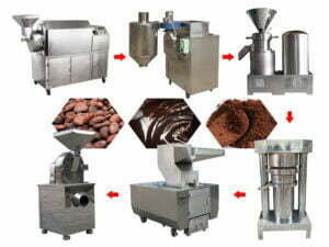 cocoa powder making machines