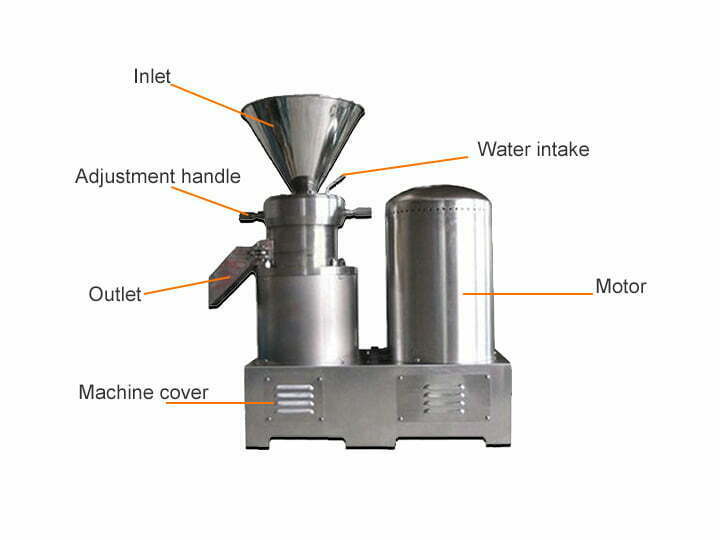 Estructura de la máquina para hacer mantequilla de maní