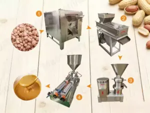 peanut butter manufacturing line