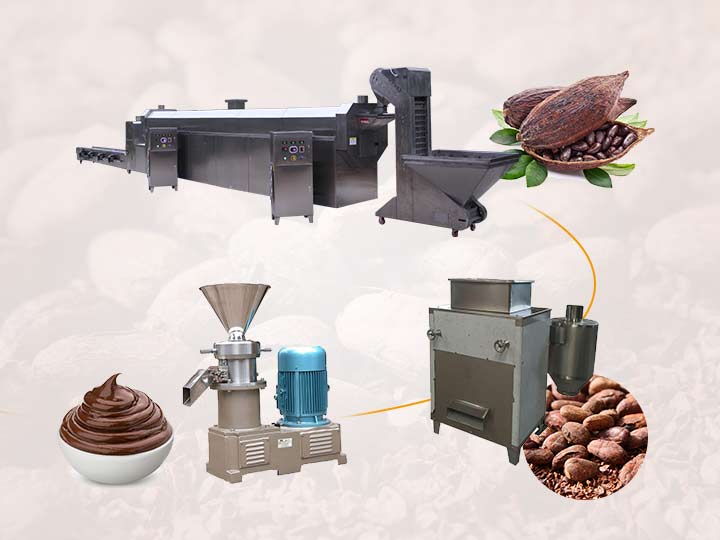 завод по производству какао тертого
