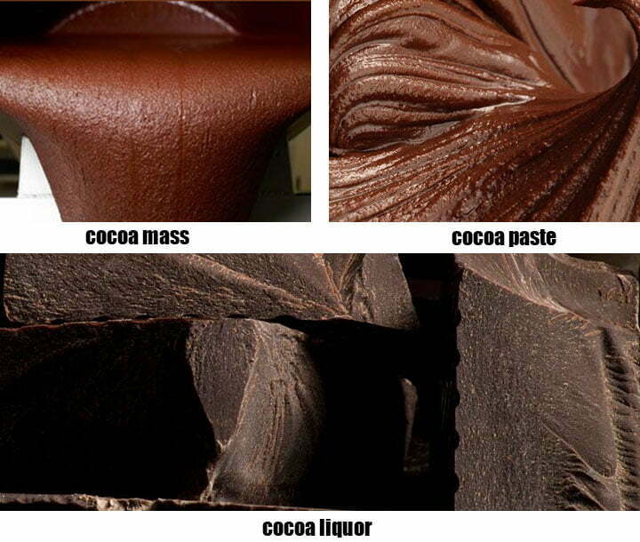 какао-паста