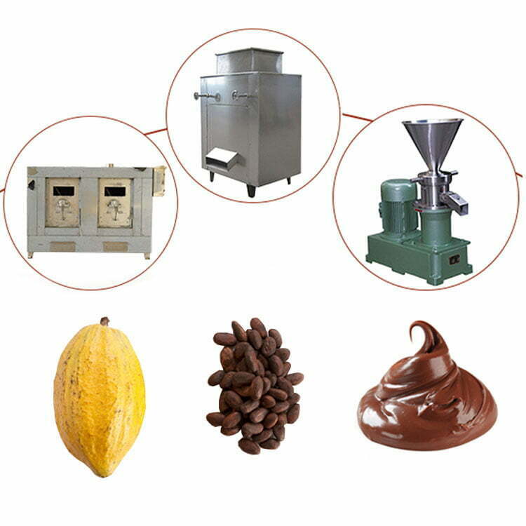línea de producción de pasta de cacao