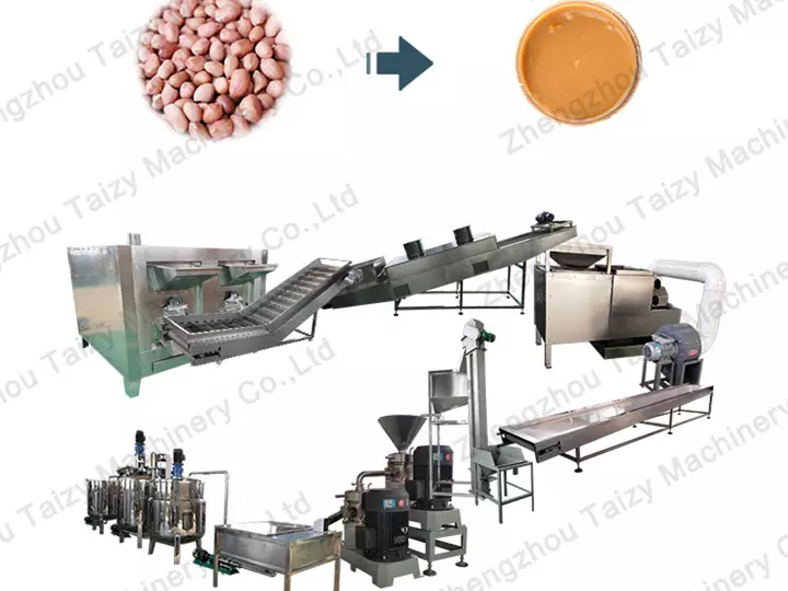 linha de processamento de manteiga de amendoim