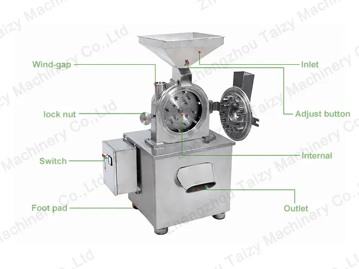 structure of cocoa powder grinding machine
