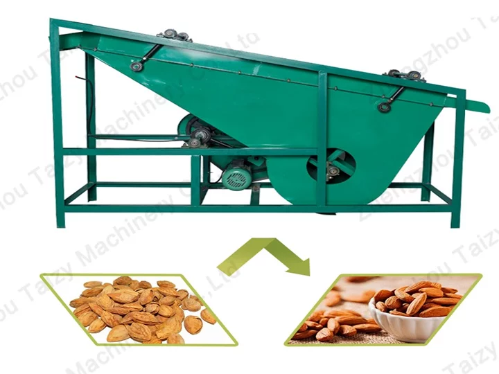 Comparison of raw materials before and after processing