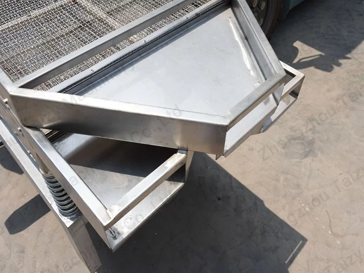 Level III Outlet